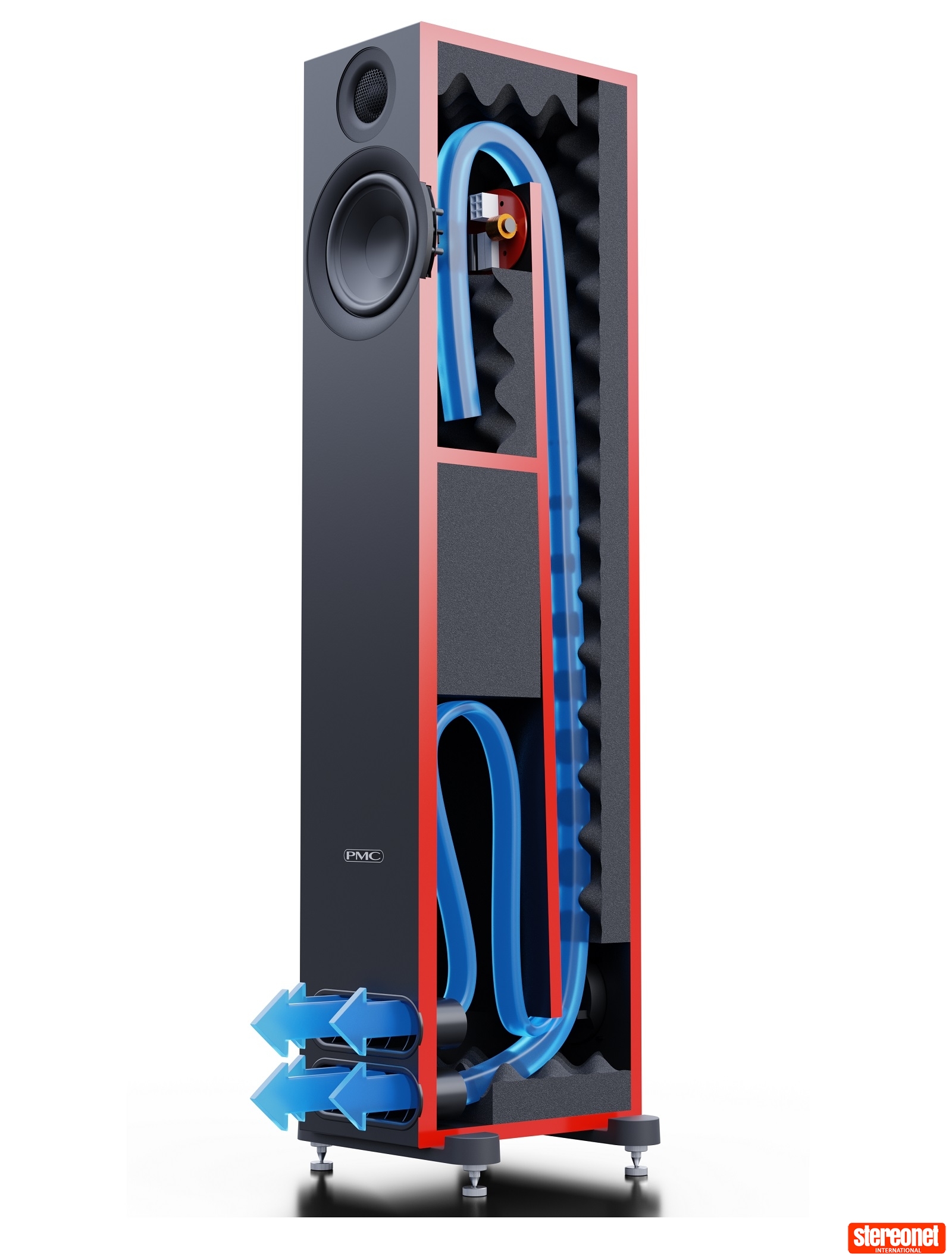 PMC prodigy5 Review